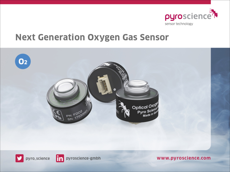 Directory Listing - PyroScience GmbH Sensor Technology