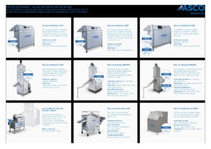 ASCO-Overview Dry Ice Production EN page 2 cover